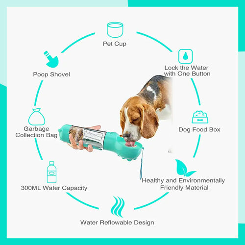 🐾4 in 1 Dog Bottle